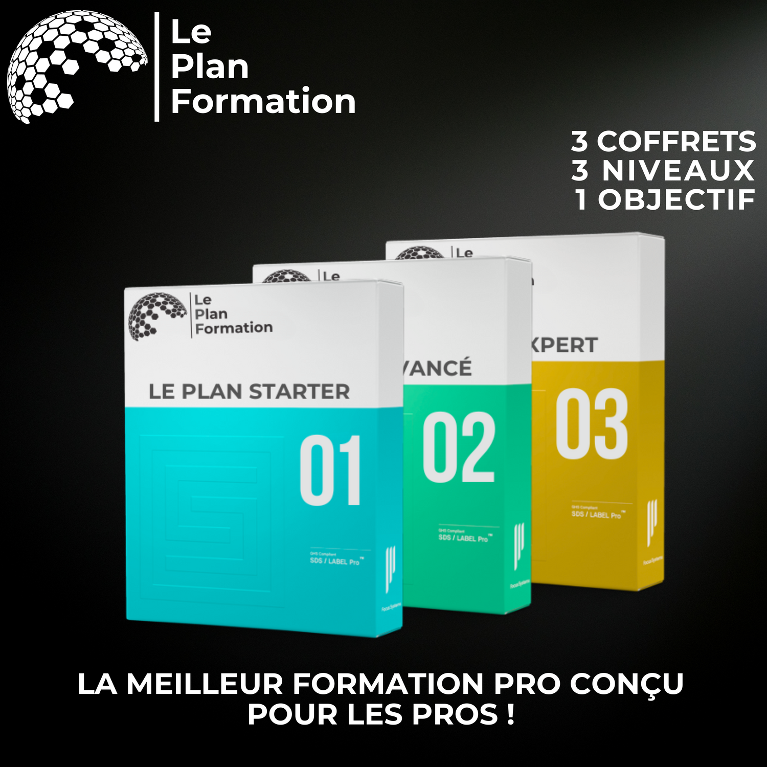 Les plans de formation